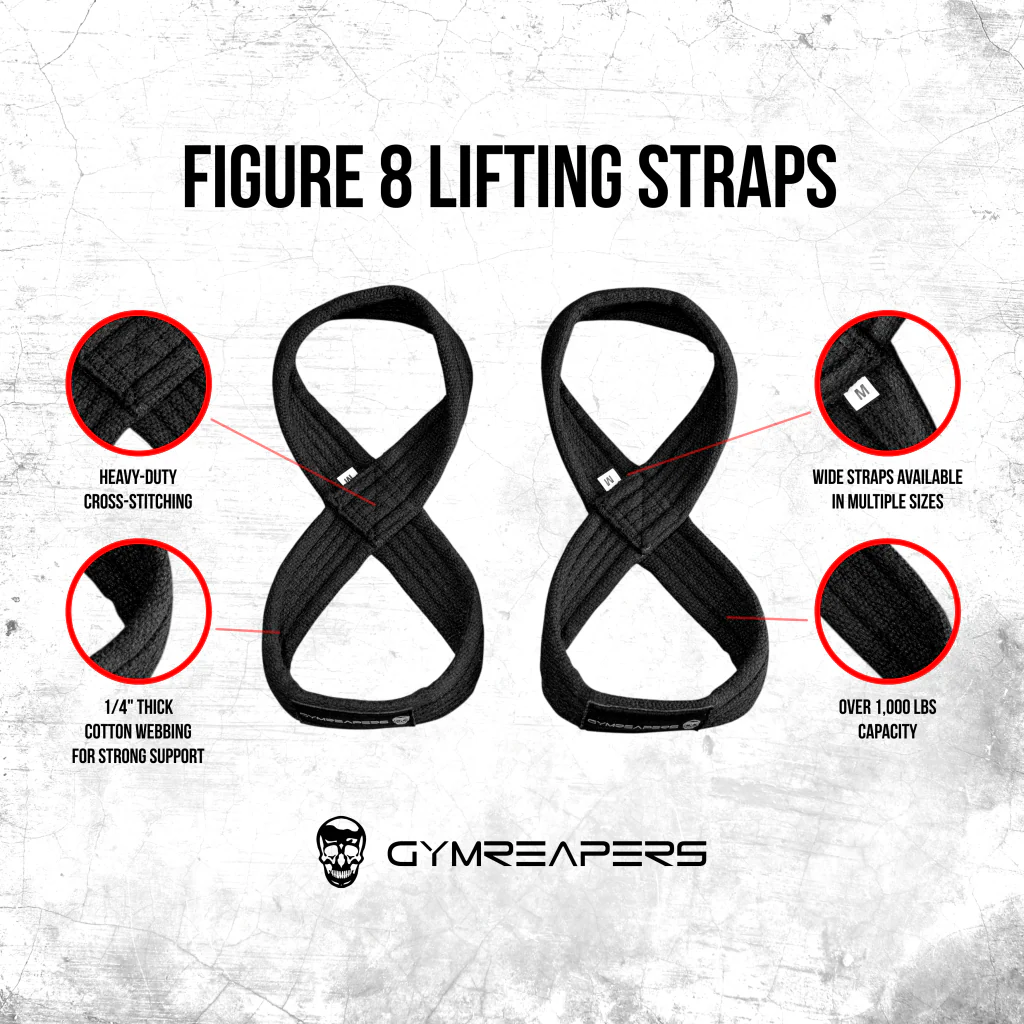 Figure 8 Lifting Straps - Image 4