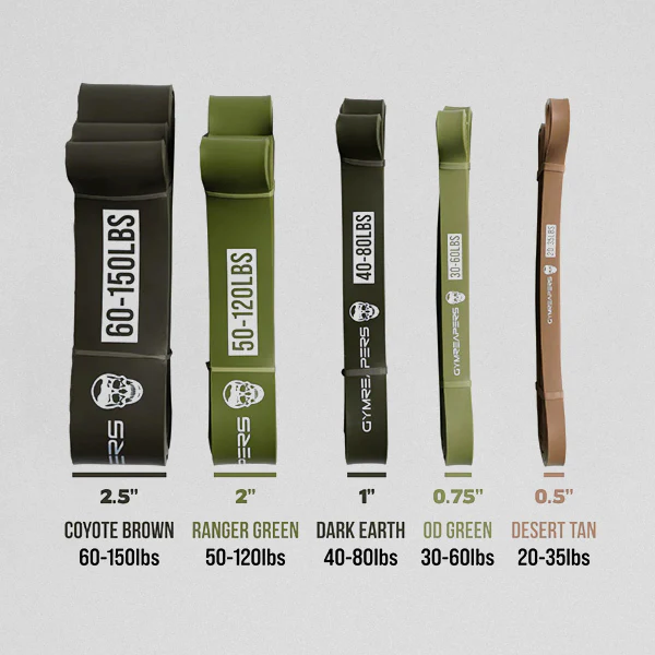Military Resistance Band Set - Image 3
